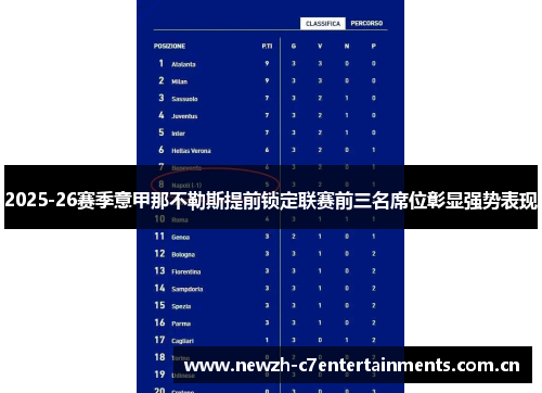 2025-26赛季意甲那不勒斯提前锁定联赛前三名席位彰显强势表现 2025-26赛季意甲那不勒斯提前锁定联赛前三名席位彰显强势表现