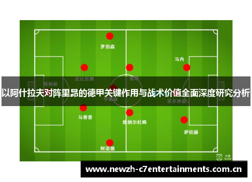 以阿什拉夫对阵里昂的德甲关键作用与战术价值全面深度研究分析